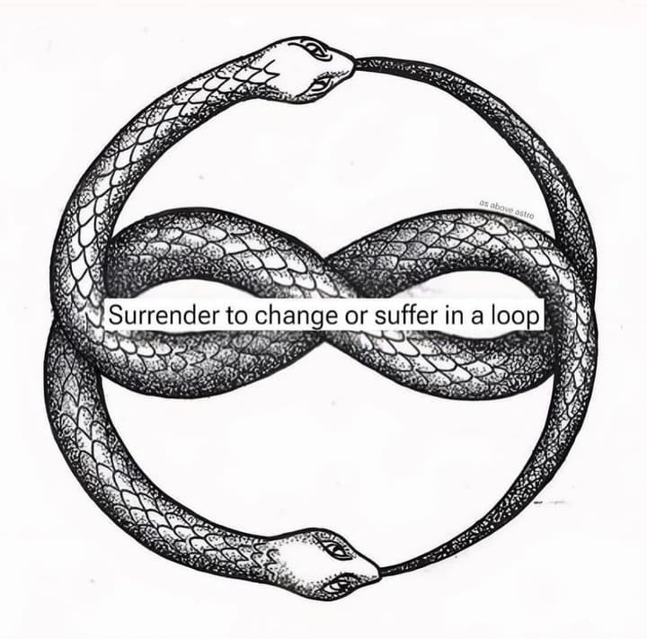 Transformation